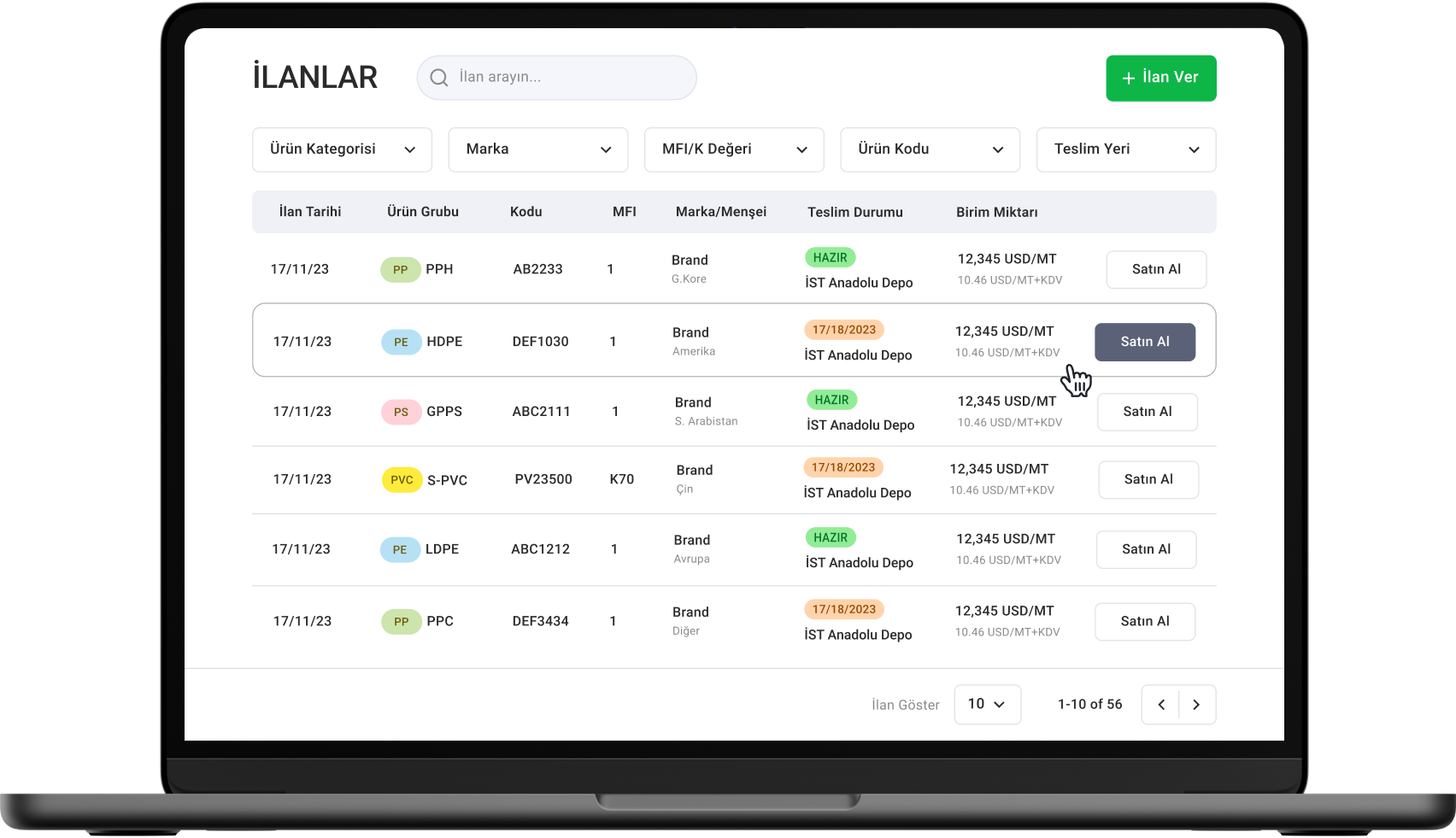 Polymerio Plastik Hammadde Platformu Web Sitesi